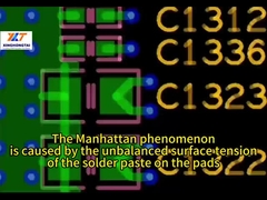 راه حل های OEM و ODM برای کسب و کار شما